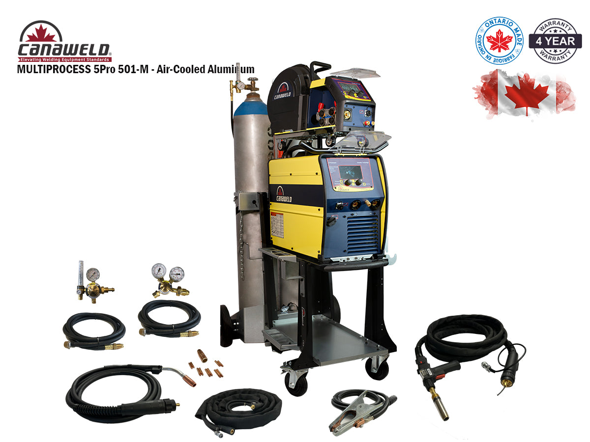Multiprocess 5Pro 501M