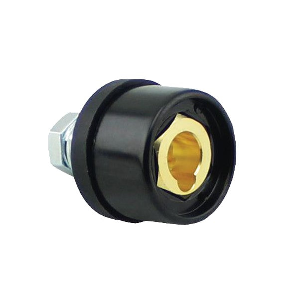 PANEL SOCKETS – Canaweld