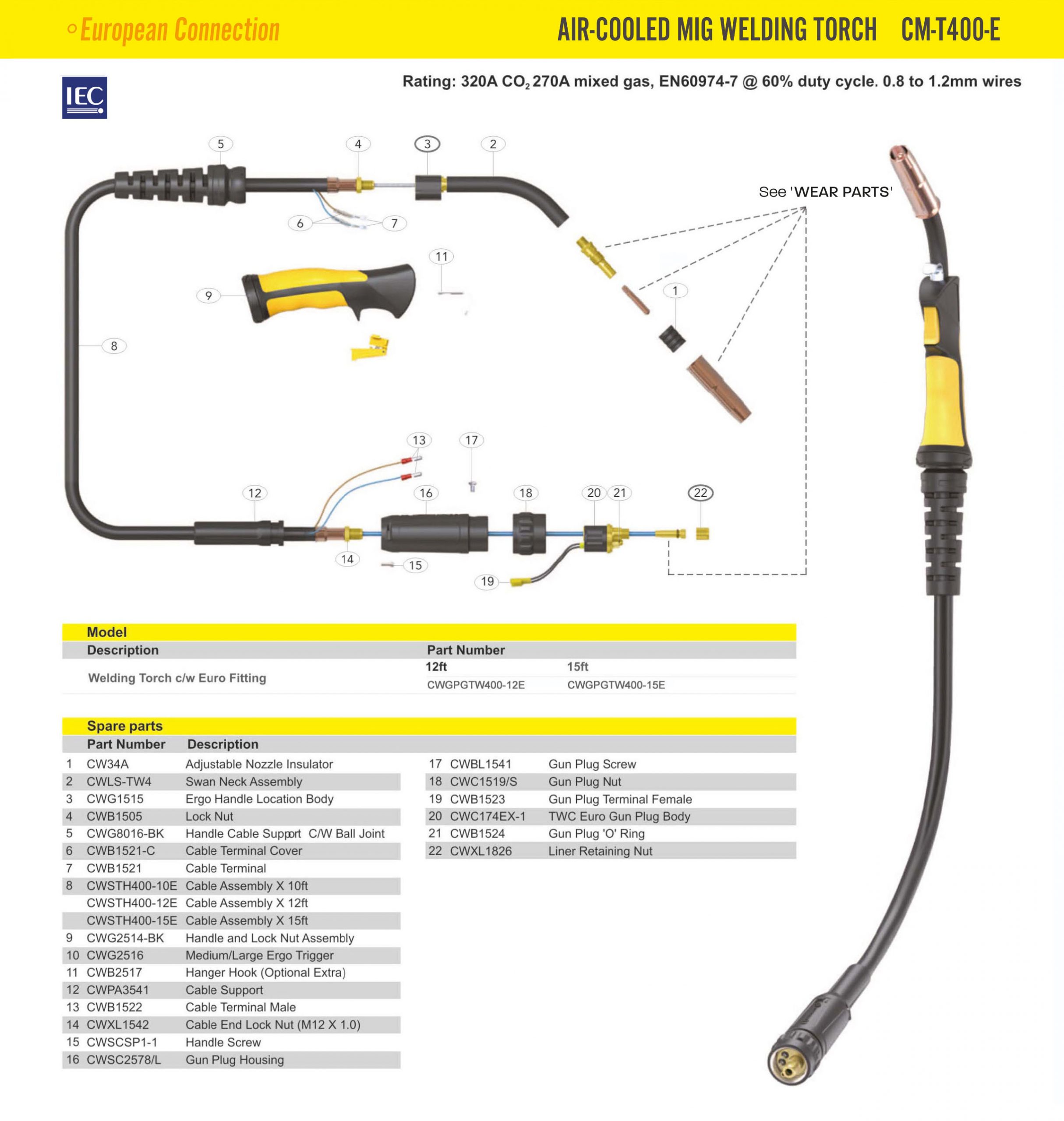 Radnor Pro Mig Gun Parts Breakdown at Johnny Cecilia blog